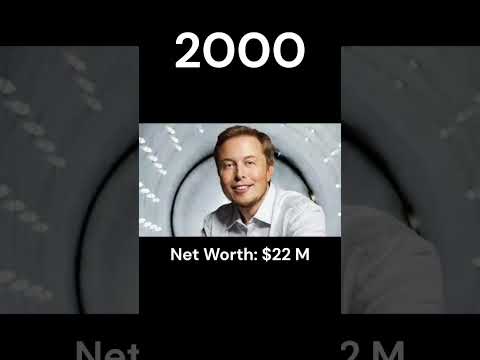 Elon Musk Evolution