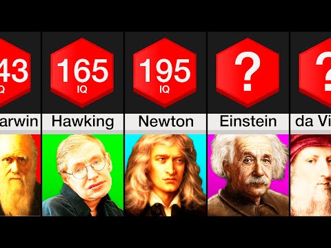 Comparison: History's Smartest People