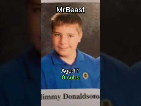 mrbeast #evolution #mrbeast #shorts