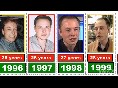 Evolution Elon Musk ll from 1975 To 2023