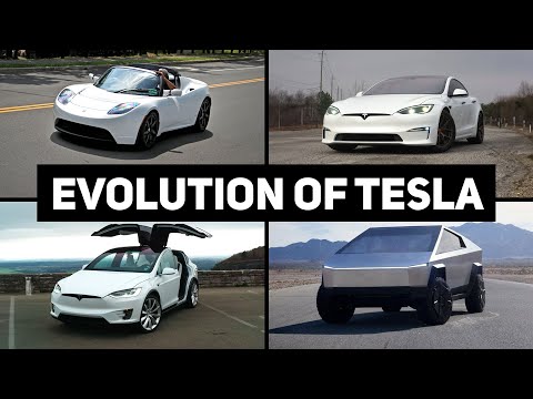 Evolution of Tesla Motors (2003-2023)