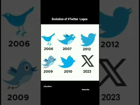 Evolution of #Twitter Logos #TwitterX #TwitterLogo #ElonMusk