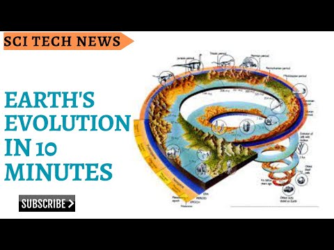 Earth's evolution in 10 minutes|Sci tech news|science and technology