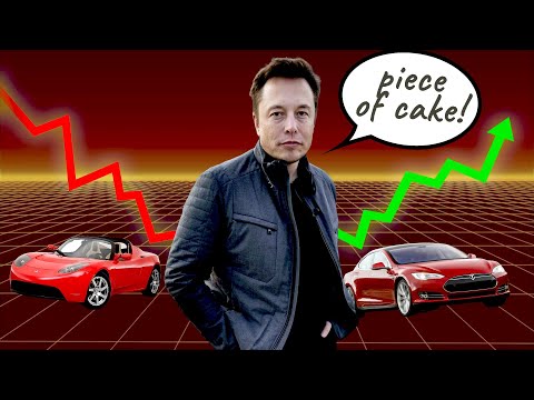 Tesla's Electrifying Evolution: From Visionary Dream to Global Automotive Powerhouse