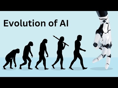 The Evolution Of Ai |History of AI URDU/Hindi