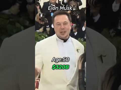 The evolution of Elon Musk#meme #evolution #elonmusk #viral #beinspiredself