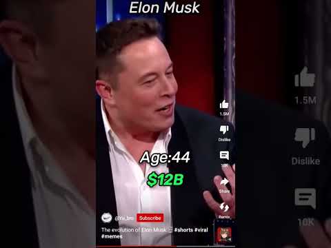 reacting to Elon musk evolution