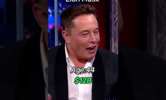 the evolution of elon musk #evolution