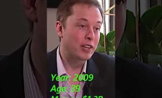 Evolution of Elon Musk