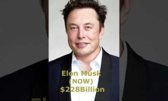 #shorts Elon Musk – Evolution #elonmusk #ceo #tesla #gdp