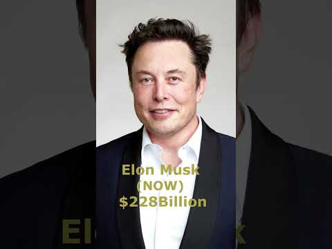 #shorts Elon Musk – Evolution #elonmusk #ceo #tesla #gdp