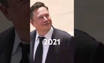 Evolution of Elon Musk￼