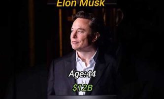 The Evolution of Elon Musk