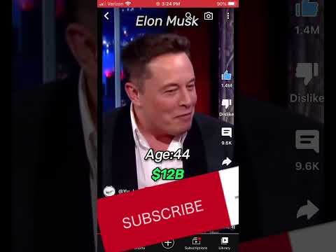 Evolution of Elon Musk @SpaceX @tesla @twitter@paypal @ s