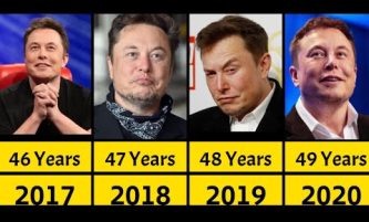 Evolution Of Elon Musk From 1987 -2023