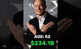 Evolution of Elon Musk #evolution #elonmusk #shorts