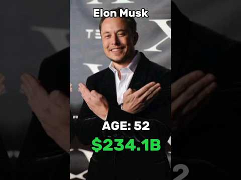 Evolution of Elon Musk #evolution #elonmusk #shorts