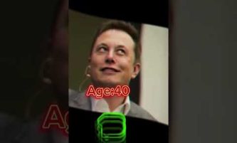 Evolution of Elon Musk