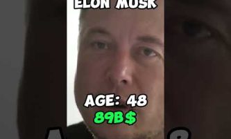 Evolution Of Elon Musk #evolution #elonmusk