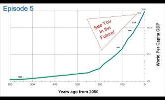 The Accelerating Rate of Change; Episode 5: Sentience Singularity