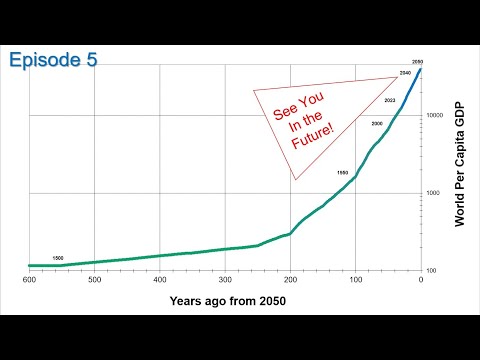 The Accelerating Rate of Change; Episode 5: Sentience Singularity