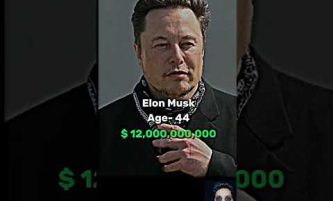 The Evolution of Elon musk 💸 #viral #shortsfeed #shortvideo