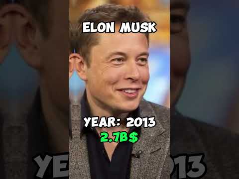 Evolution Of Elon Musk #evolution #elonmusk