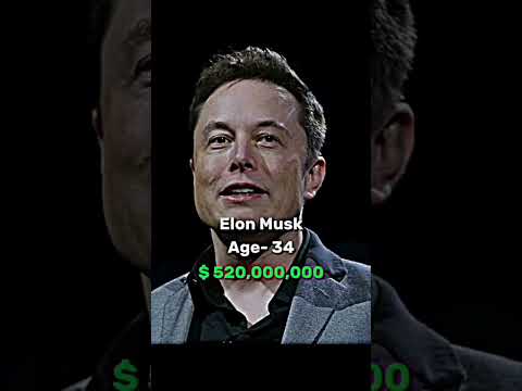 Elon musk evolution 😮