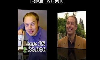 ElonMusk