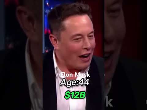 Evolution Of Elon Musk #elonmusk #evolution #shorts