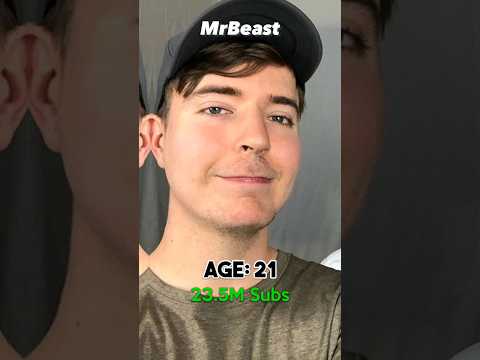 The evolution of MrBeast 🫡 #shorts #evolution #mrbeast