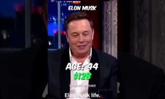 The Evolution of Elon Musk #evolution #elonmusk #viral