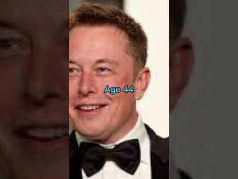 Evolution of Elon musk viral meme