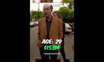 The Evolution of Elon Musk #shorts #evolution #elonmusk