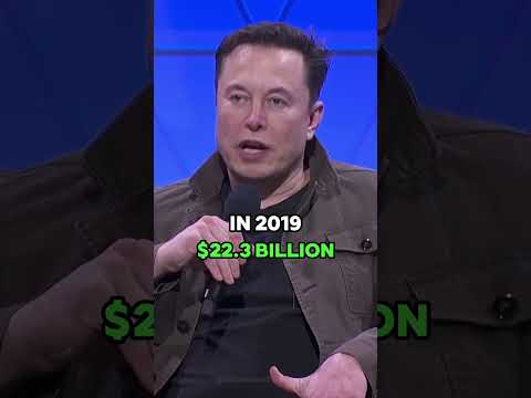 The Evolution of Elon Musk - Net Worth By Year (2024) - VPS Super
