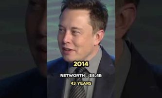 Elon Musk networth evolution. #elonmusk #entrepreneurship #entrepreneur #millionaire