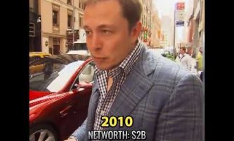 Elon Musk Net worth evolution