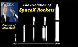 How SpaceX Reinvented the Rocket? | The Evolution of SpaceX Rockets | Journey of Elon Musk |