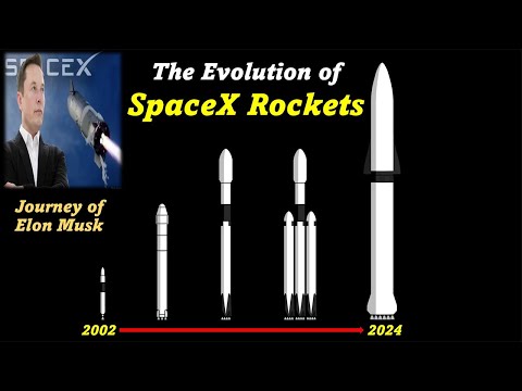 How SpaceX Reinvented the Rocket? | The Evolution of SpaceX Rockets | Journey of Elon Musk |