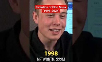 Evolution of Elon Musk.