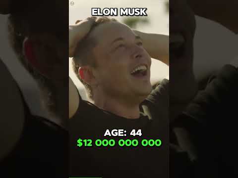 Evolution Of #Elonmusk  – 2024 Version