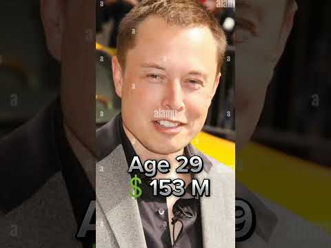 Evolution of Elon Musk💲💵💵#short #viral #fortunejouney