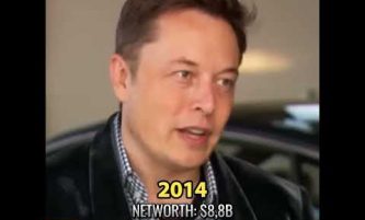 Elon Musk Net Worth Evolution