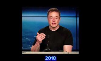 Elon musk evolution 2006-2022