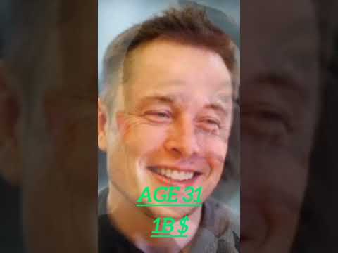 Evolution Of Elon Musk