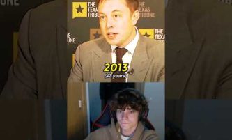 Elon Musk evolution (1998-2024) #shorts #elonmusk #evolution #short