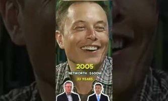 The Evolution Elon Musk #shorts #evolution #elonmusk