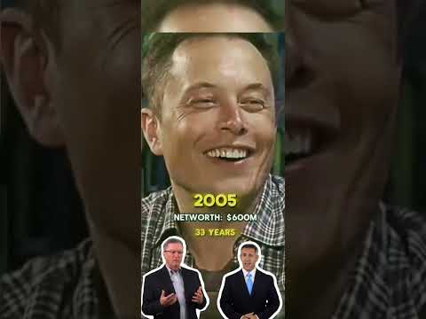 The Evolution Elon Musk #shorts #evolution #elonmusk