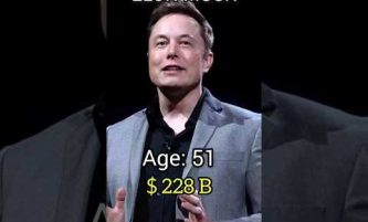 Evolution Of Elon Musk 😎 #shorts #viral #evolution #elonmusk #business #success