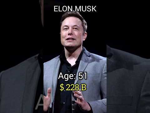 Evolution Of Elon Musk 😎 #shorts #viral #evolution #elonmusk #business #success